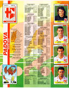 Calciatori-1994-1995-Panini-28