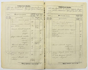 л. 462об.-463 Гужавины