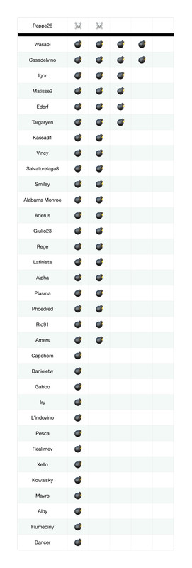 Bombe_teschi (4)_page-0001 (1)