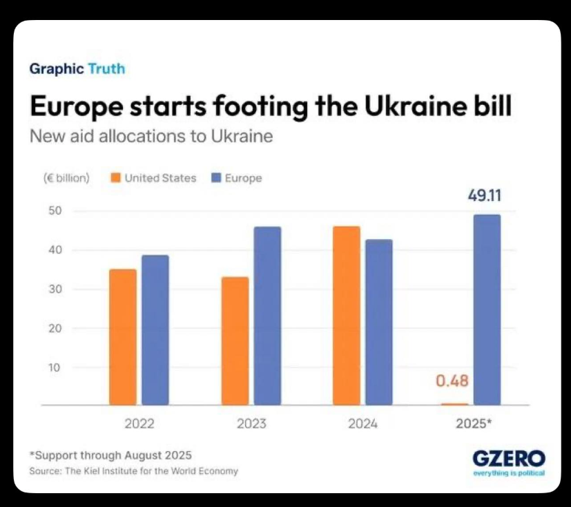 EU-Ukr.png