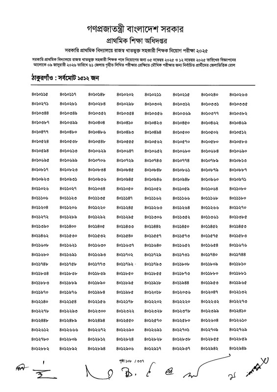 Primary-MCQ-Exam-Result-2026-PDF-110