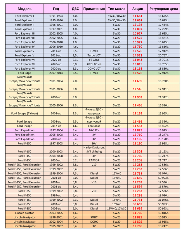 ТО_ШАБЛОН_2023_FE весна-1