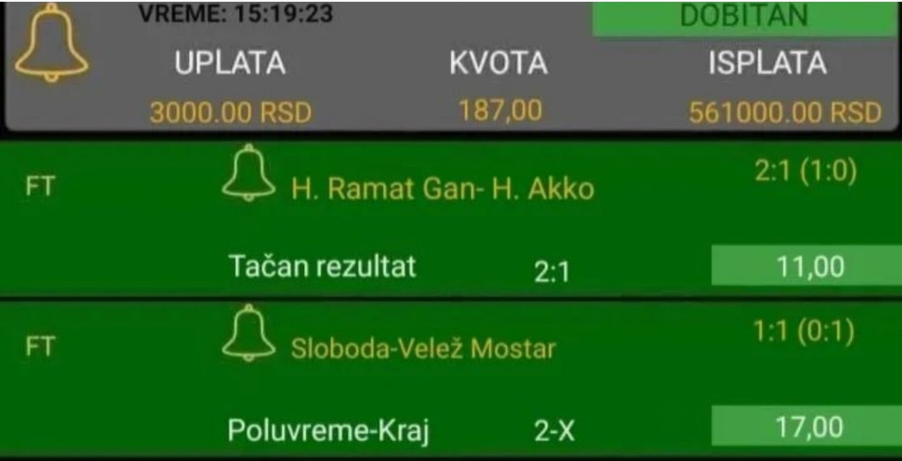 slika