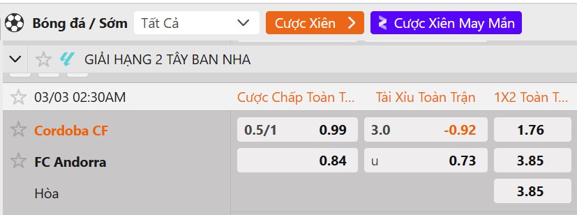 Tỷ lệ kèo Cordoba C.F vs FC Andorra