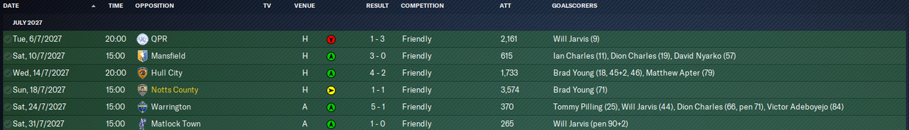 2027-8-1-We-want-a-promotion-friendlies.