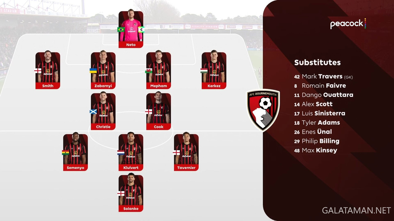[Image: 20240309-BOU-SHU-EPL-1-1080-ts-snapshot-06-31-438.jpg]
