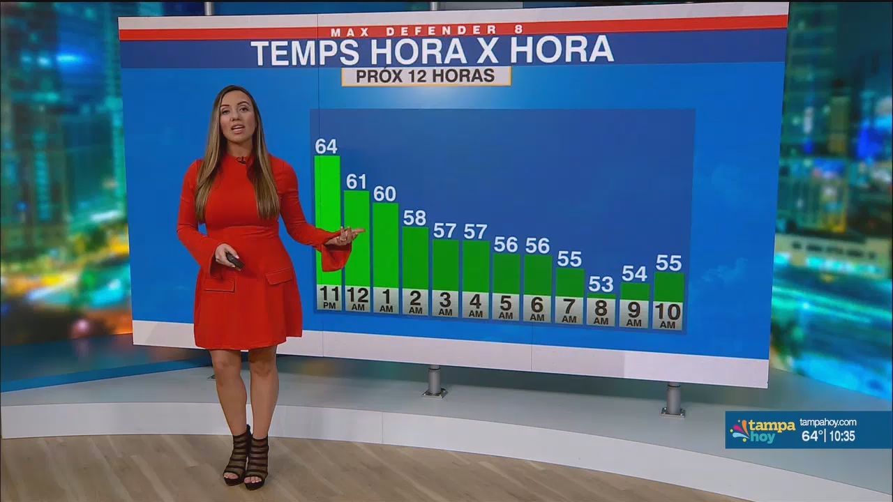 Noticias Tampa Hoy_20250114_03300400.ts_snapshot_06.23.807