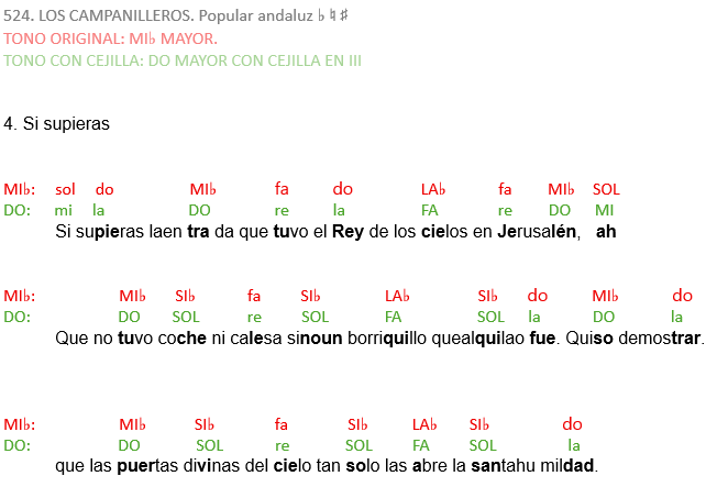 524-LOS-CAMPANILLEROS-ACORDES