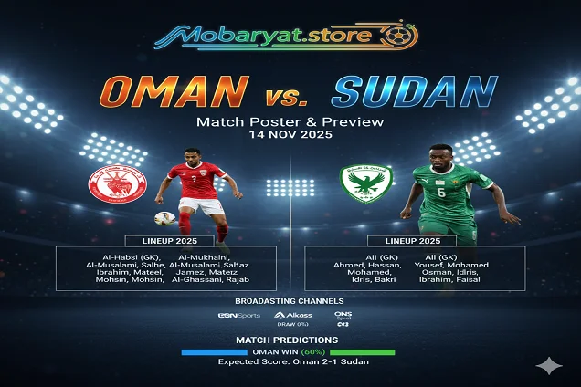 صورة تعبيرية بث مباشر عمان ضد السودان اليوم | مباراة ودية بدون تقطيع Oman vs Sudan