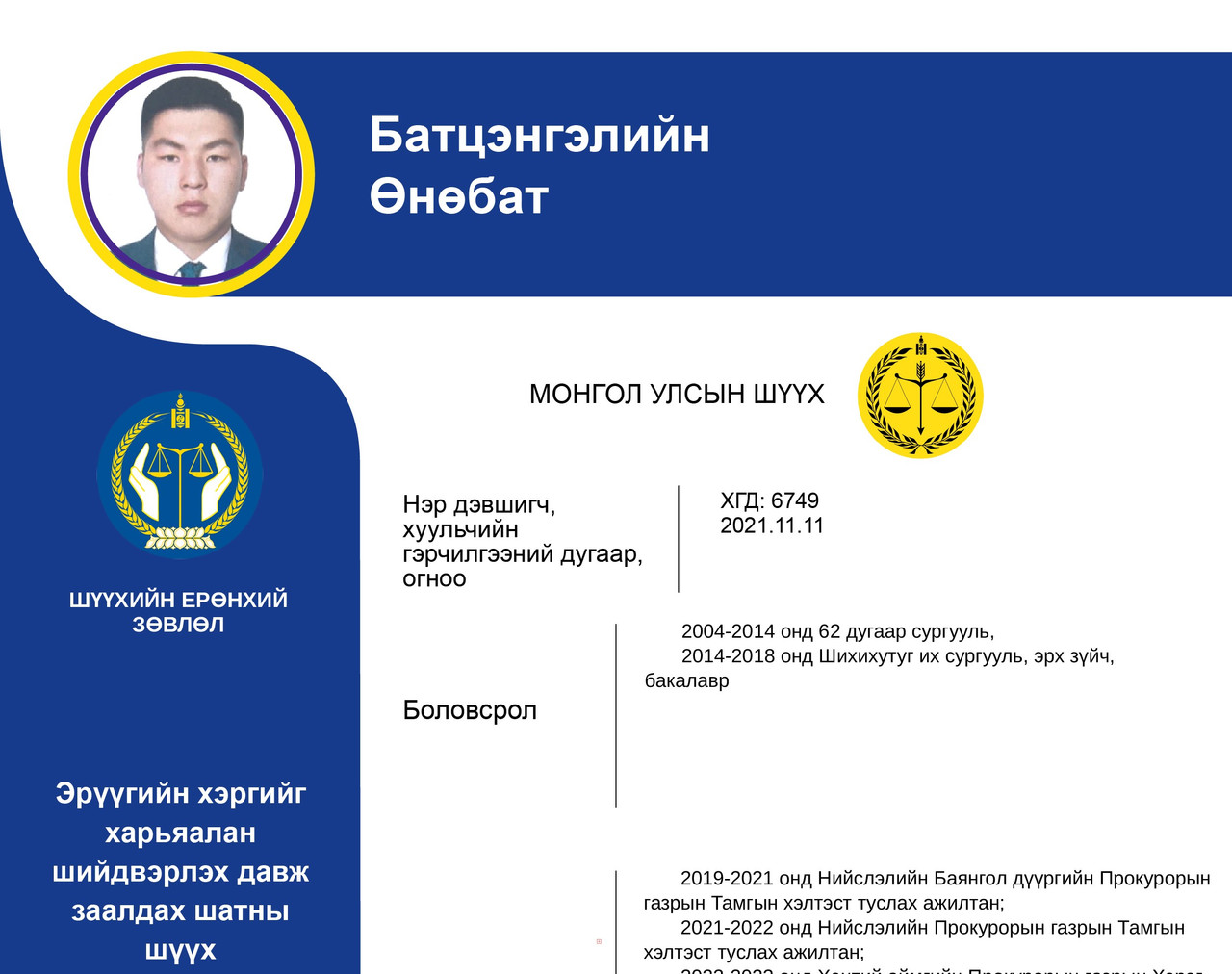 Эрүүгийн хэргийг харьяалан шийдвэрлэх анхан шатны шүүхийн шүүгчид нэр дэвшигч Б.Өнөбатын мэргэжлийн үйл ажиллагааны танилцуулга