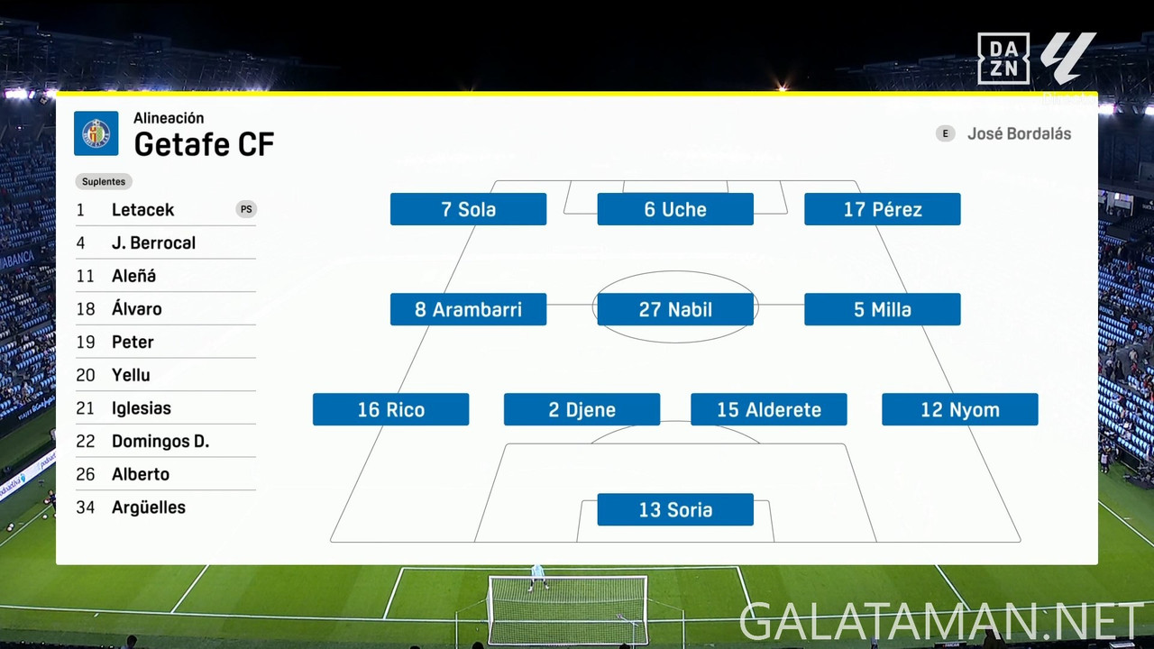 [Image: 11-04-20-25-02-DAZN-Laliga-FHD-Celta-Vig...27-687.jpg]