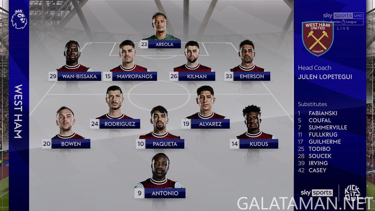 [Image: 20240831-WHU-MNC-EPL-0-4-K-ts-snapshot-04-40-474.jpg]