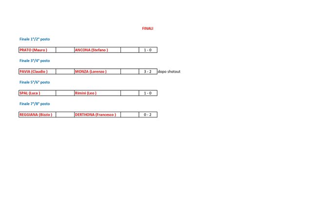 4-Torneo-Serie-C-page-0003