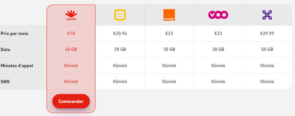 Capture d’écran 2025-01-08 103831