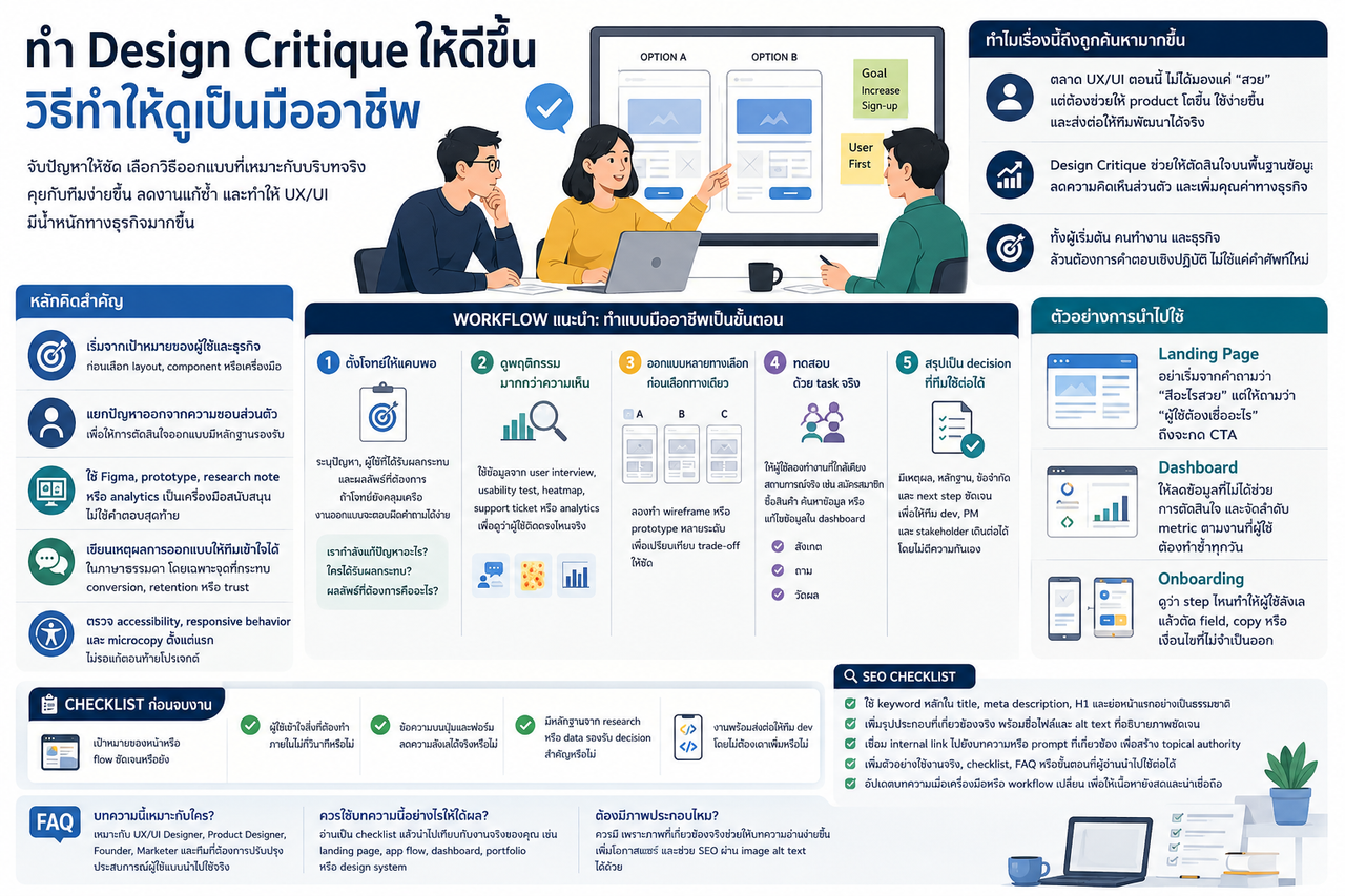 ทำ Design Critique ให้ดีขึ้น: วิธีทำให้ดูเป็นมืออาชีพ