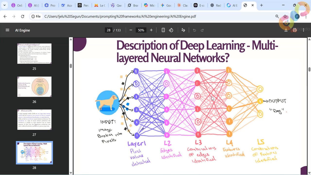 2 What is AI 0003 screenshot