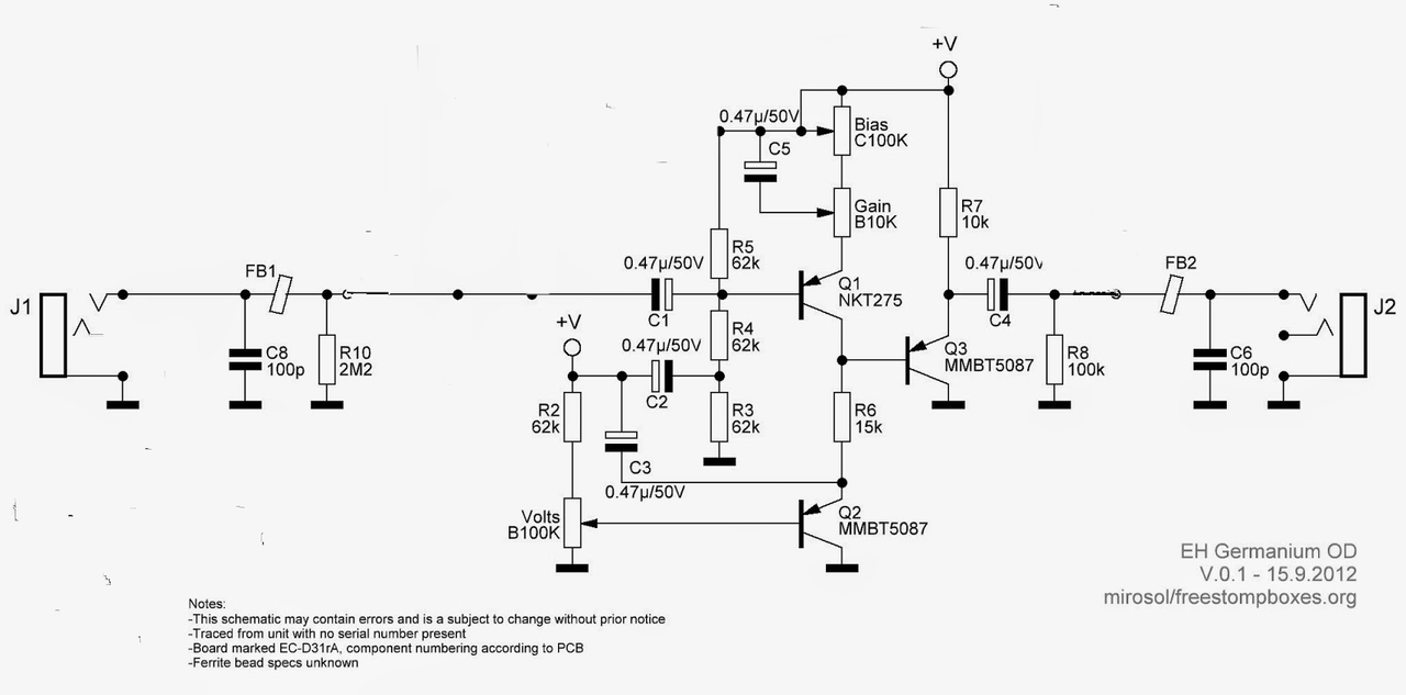 EH Germanium OD edit
