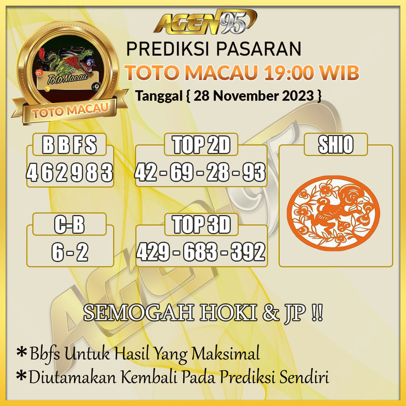 TOTOMACAU 4D 19:00 WIB