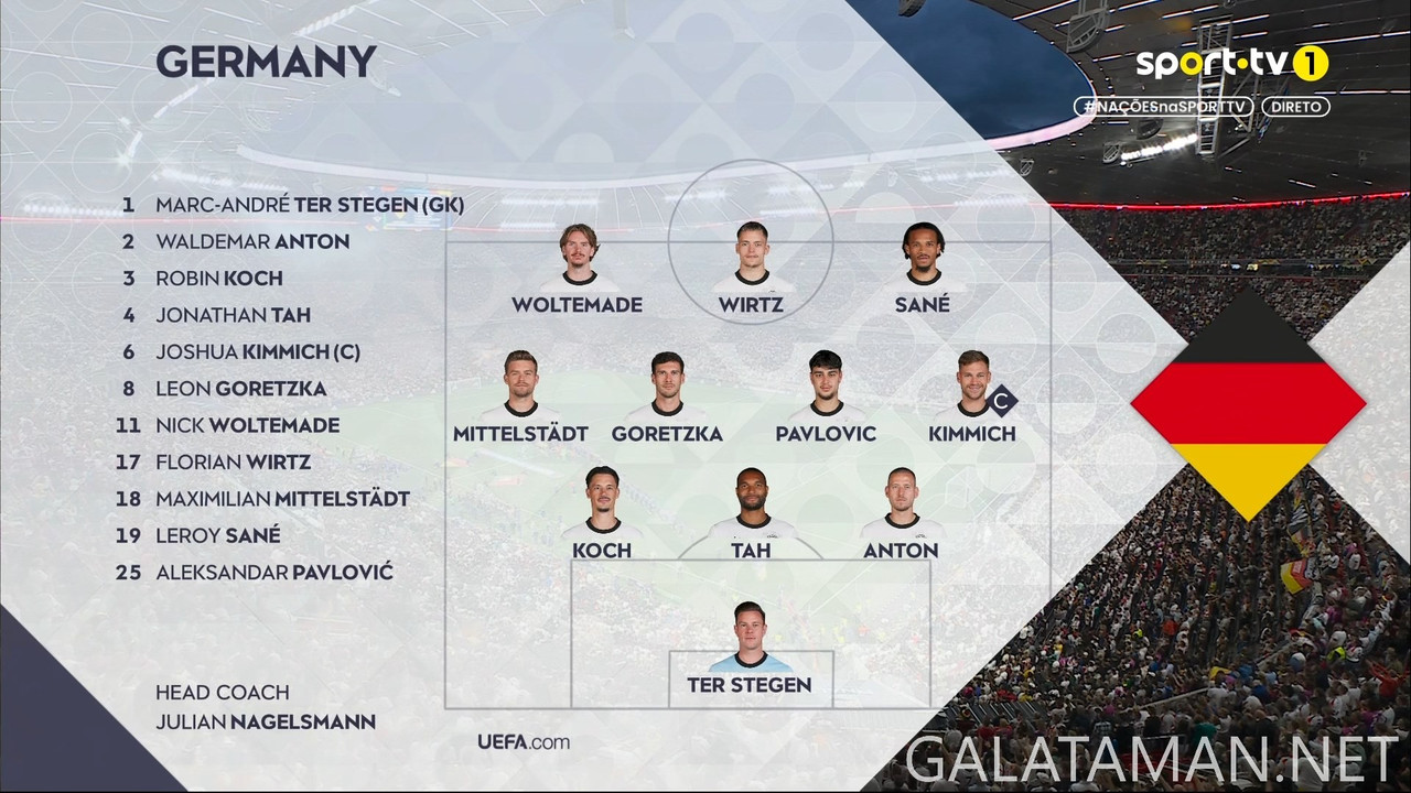 [Image: 06-04-18-55-00-SPORT-TV-1-FHD-Germany-vs...27-590.jpg]
