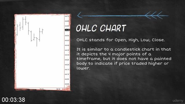 [Image: G-PTrading-for-Beginners-Entry-Level.jpg]