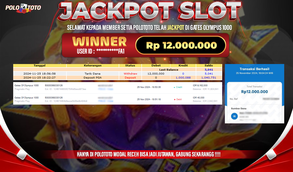 POLOTOTO JACKPOT SLOT GATES OF OLYMPUS Rp.12.000.000,-