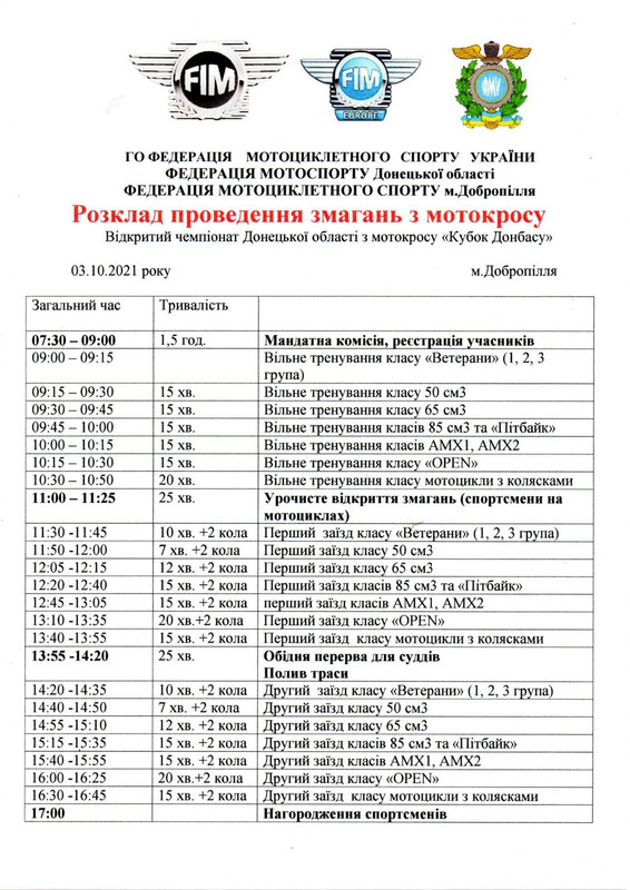 мандатная комиссия