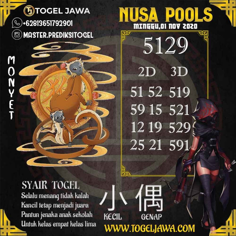 Prediksi NusaPool Tanggal 2020-11-01