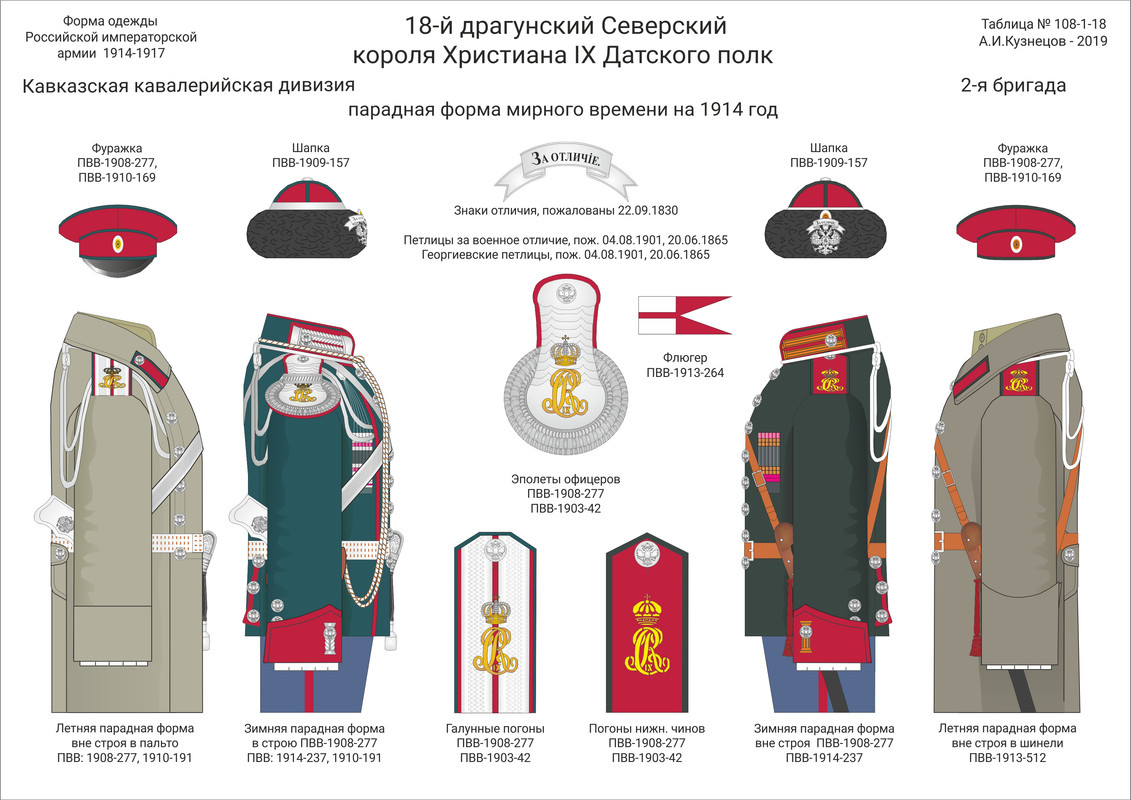 108-1-18 Драг пар