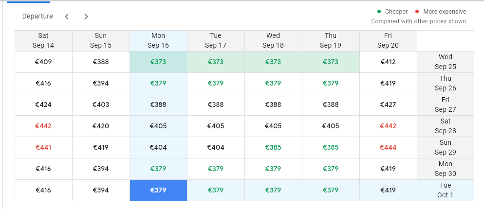Vuelos a Orlando - Foro Florida y Sudeste de USA