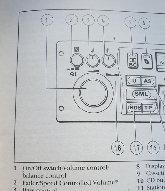 Vauxhall Audio CD 300 RDS PHILIPS manual Radio Operation Instruction Book