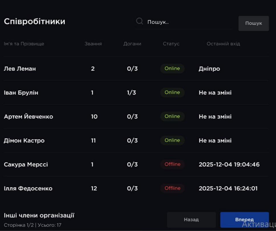 Знімок екрана 2025 12 05 160421