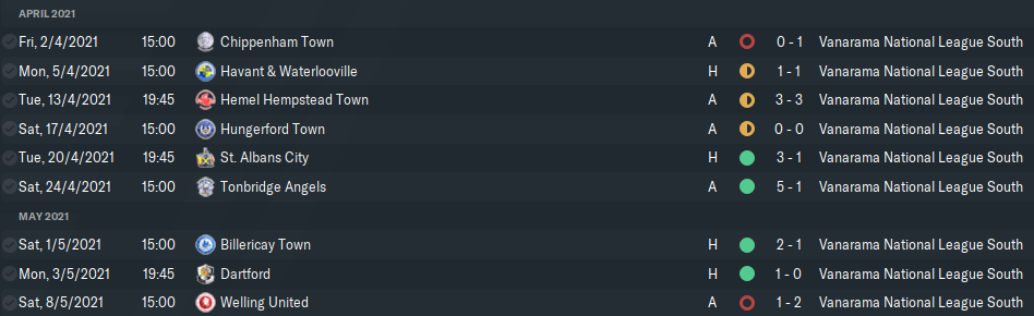 Sacked2.png
