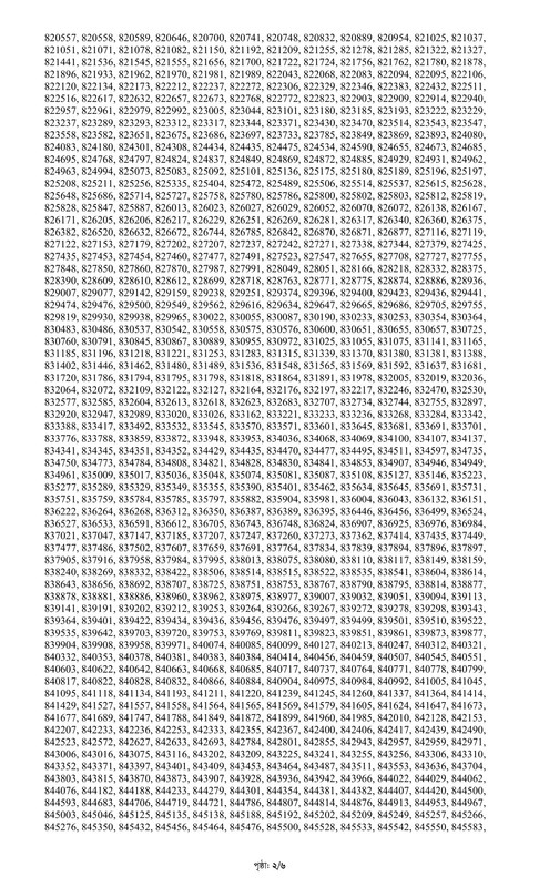 JB Officer (RC) MCQ Exam Result 2024 PDF-2