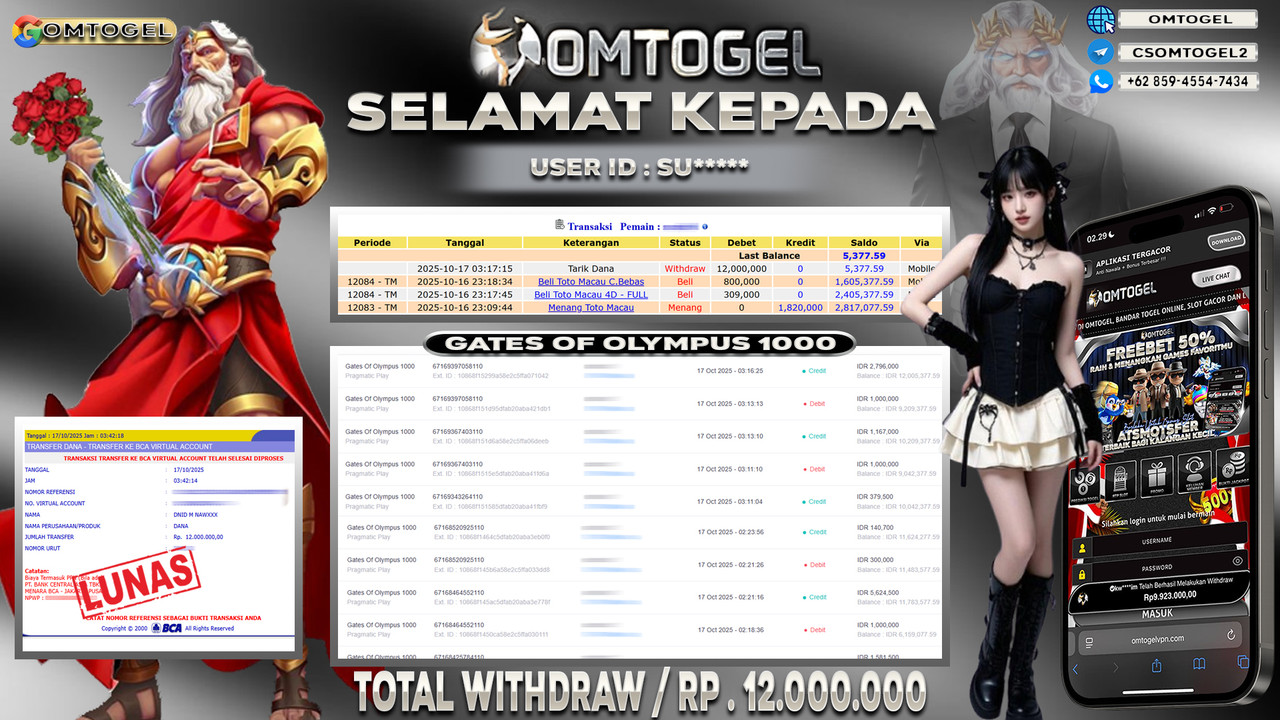 OMTOGEL JACKPOT PRAGMATIC PLAY GATES OF OLYMPUS 1000 12 JUTA DI BAYAR LUNAS ,-
