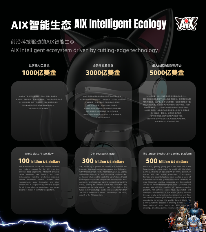 AIX 海报1