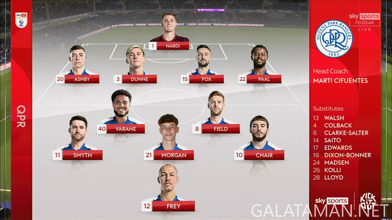 [Image: 20250106-QPR-LUT-EFL-1-1080-mkv-snapshot...22-603.jpg]