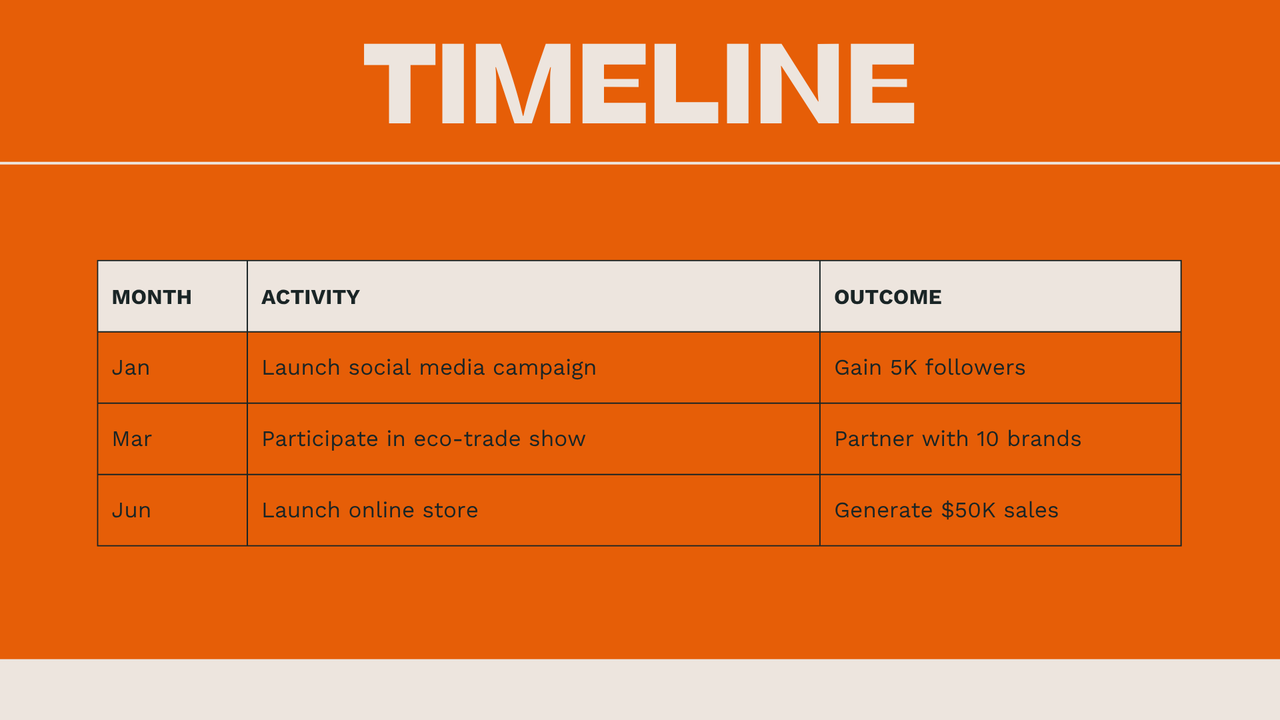 Orange and Cream Illustration Marketing Plan Presentation