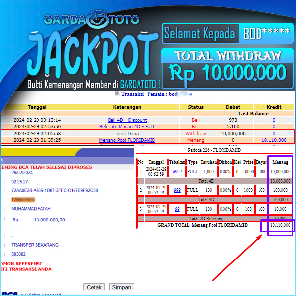 JACKPOT TOGEL DI PASARAN FLORIDA MID WD Rp 10.000.000,- DIBAYAR LUNAS