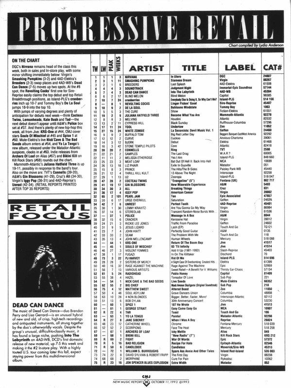 CMJ New Music Report October 11 1993 p 30 US Progressive Retail chart