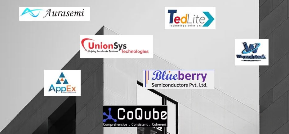 A digital world map with glowing connection points.