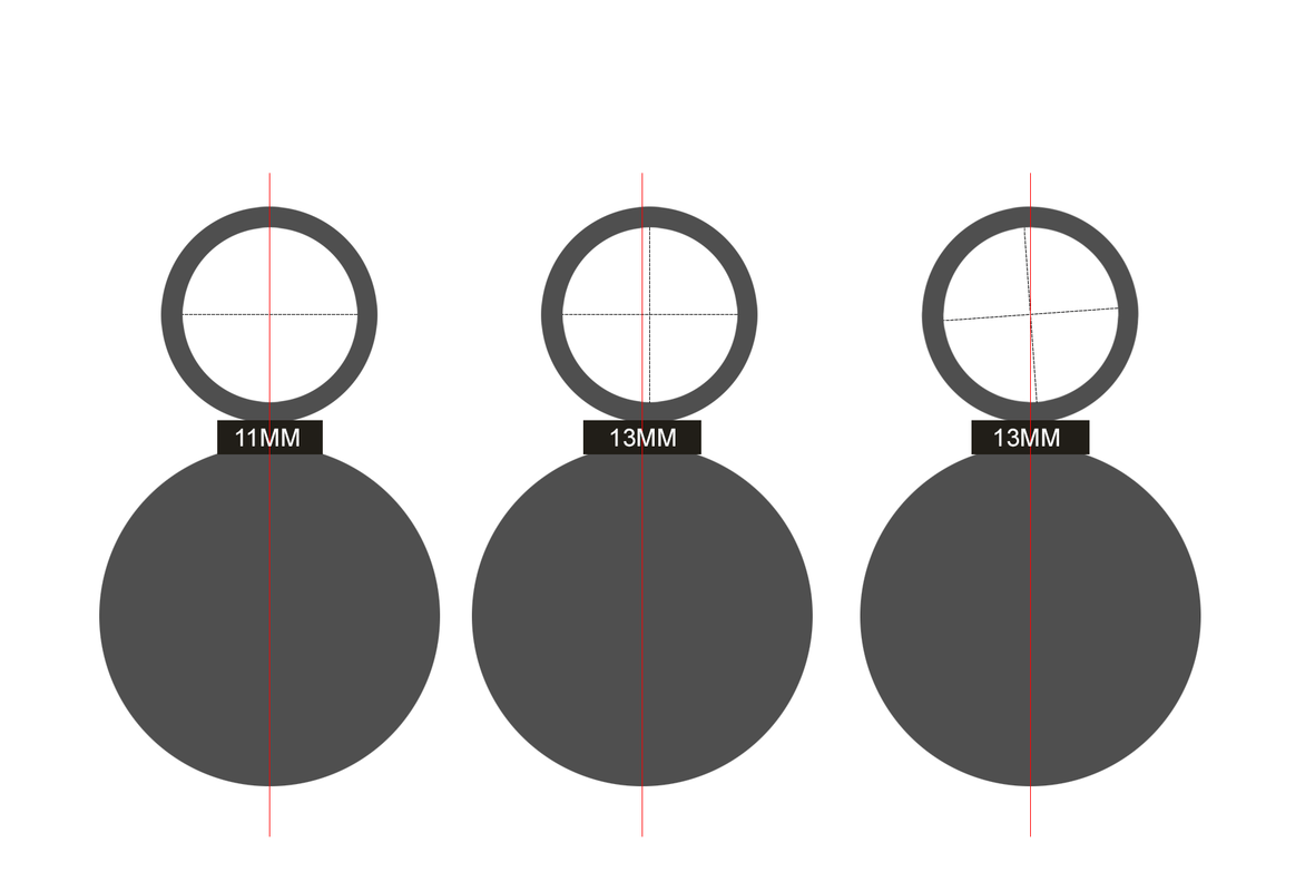 OPTIKA 13MM