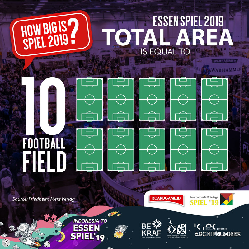 Essen SPIEL 19 lapangan bola