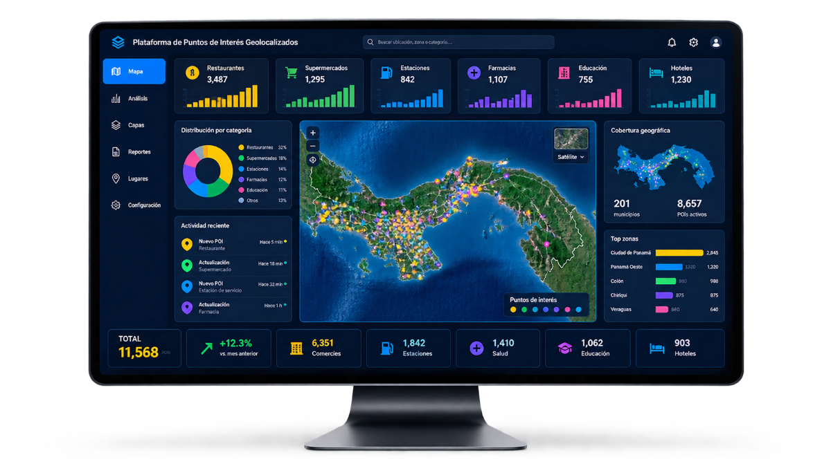 Dashboard de captura de POIs