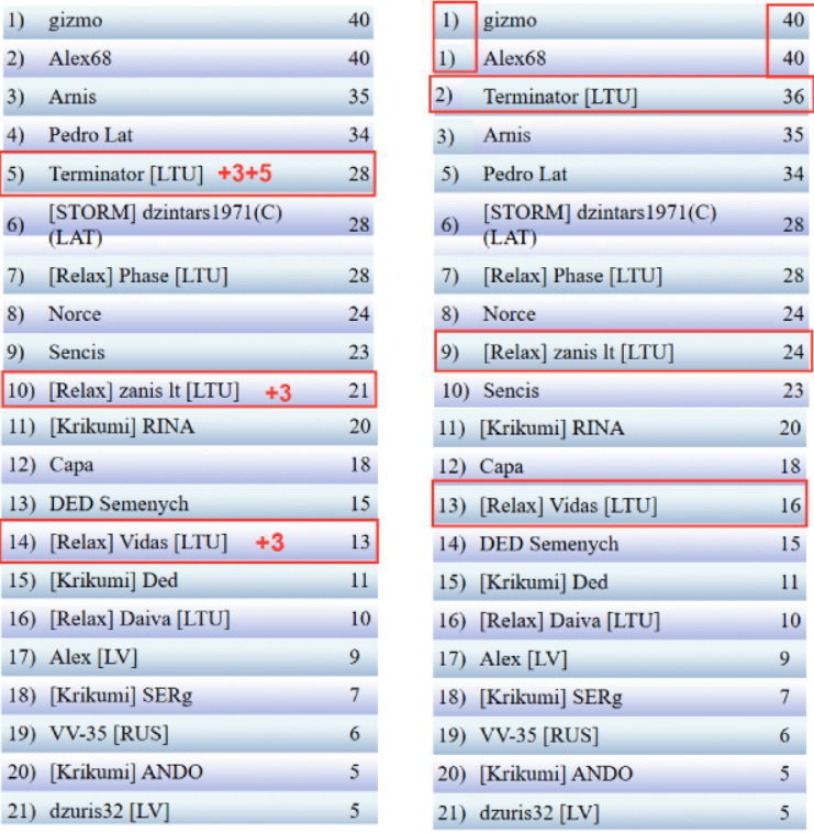 Скриншот 06-04-2025 221213