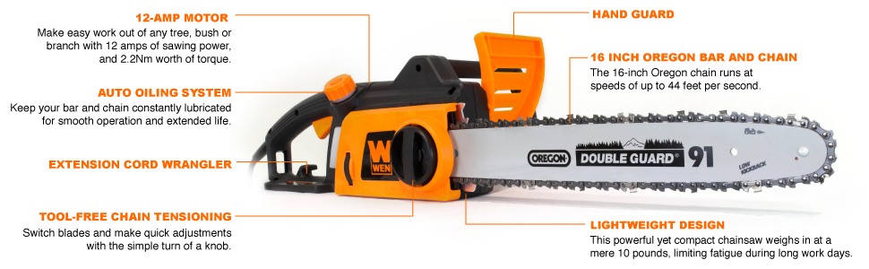 The WEN 4017 Electric Chainsaw with its 16-inch Oregon bar and chain