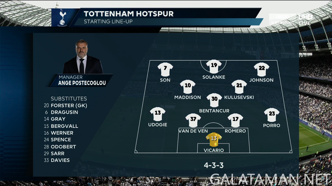 [Image: 09-15-13-55-01-EPL-Astro-Super-Sport-UHD...-16-17.jpg]