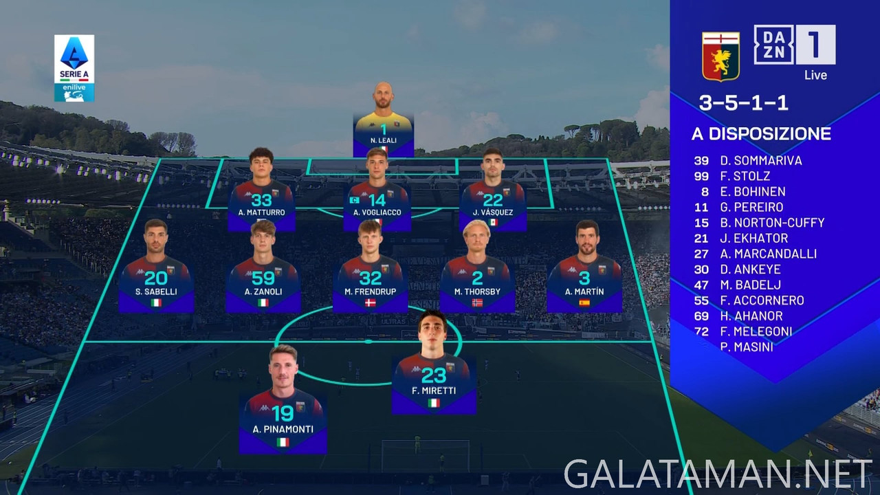 [Image: 10-27-14-45-00-IT-ZONA-DAZN-FHD-ts-snaps...16-889.jpg]