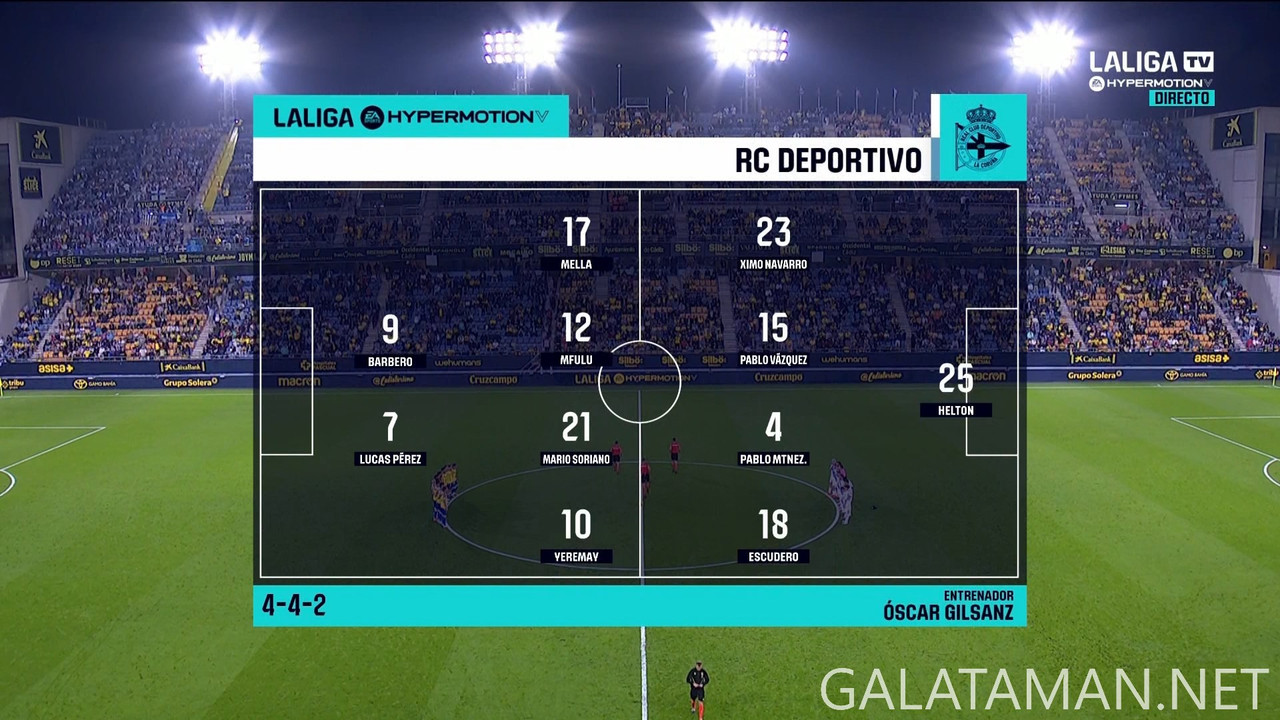 11-30_18-21-39_ES  M  LALIGA TV HYPERMOTION FHD_Cádiz vs Deportivo La Coruña.ts_snapshot_00.08.33.04