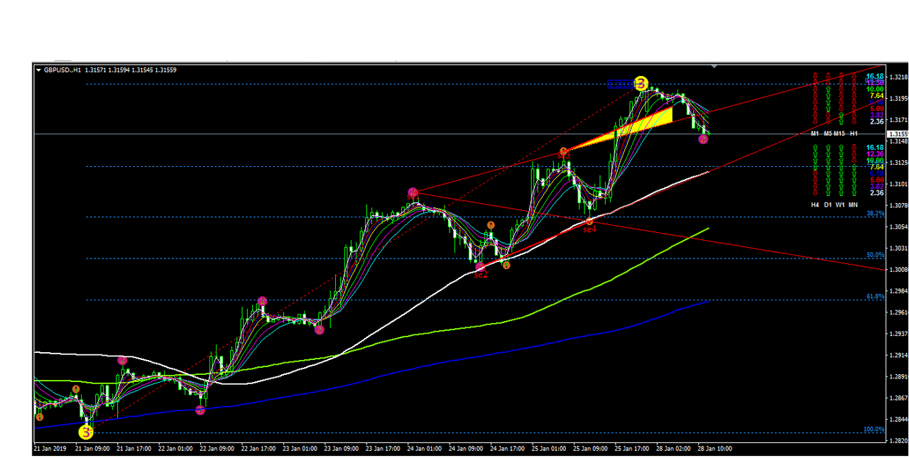 FxOrtrader trading journal FXGlory in Trading Journal_Capture1