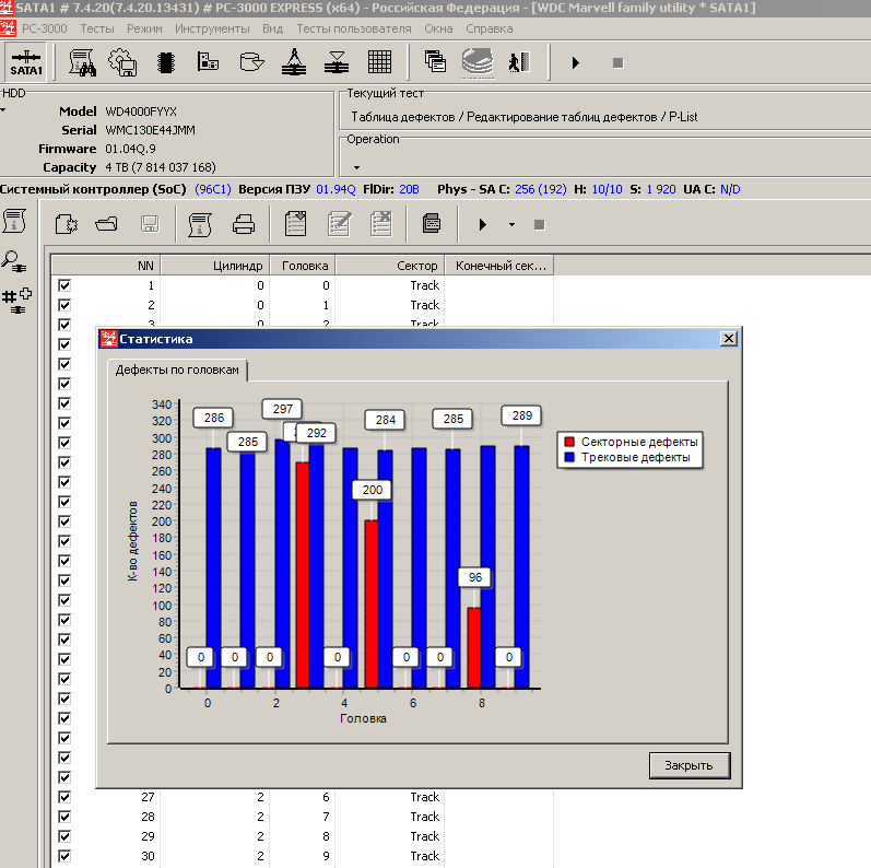 44JMM - Весьма хороший PLIST